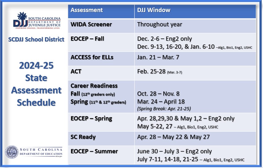 2024 -25 State Assessment 